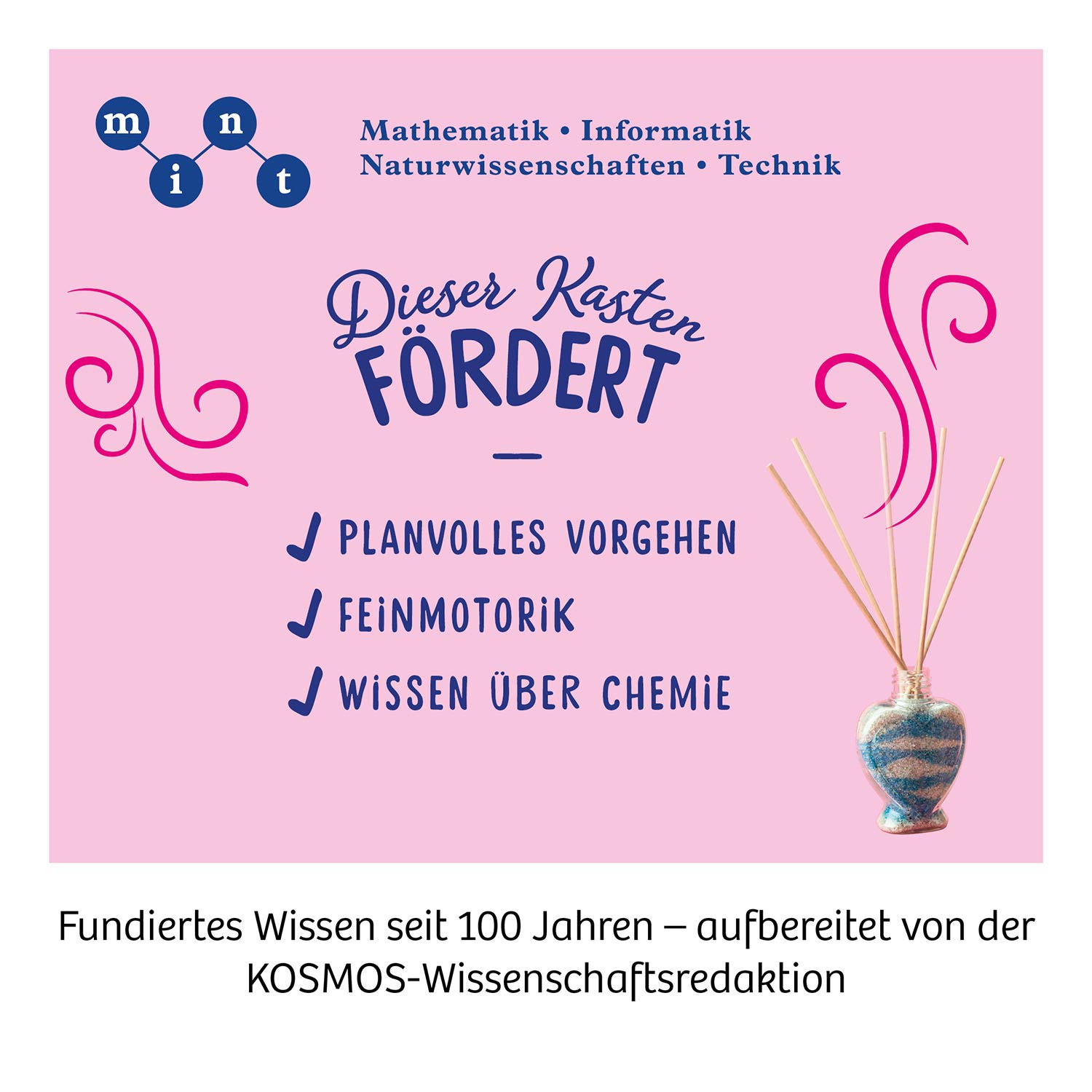 Werbung, Plakat, Briefumschlag, Grußkarte, Post