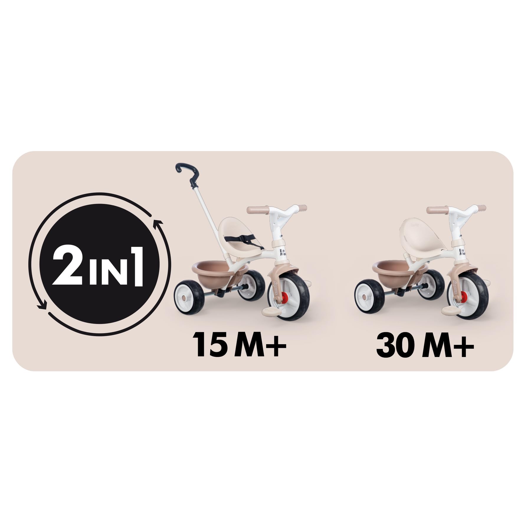 Roller, Transport, Fahrzeug, Rasenmäher, Werkzeug