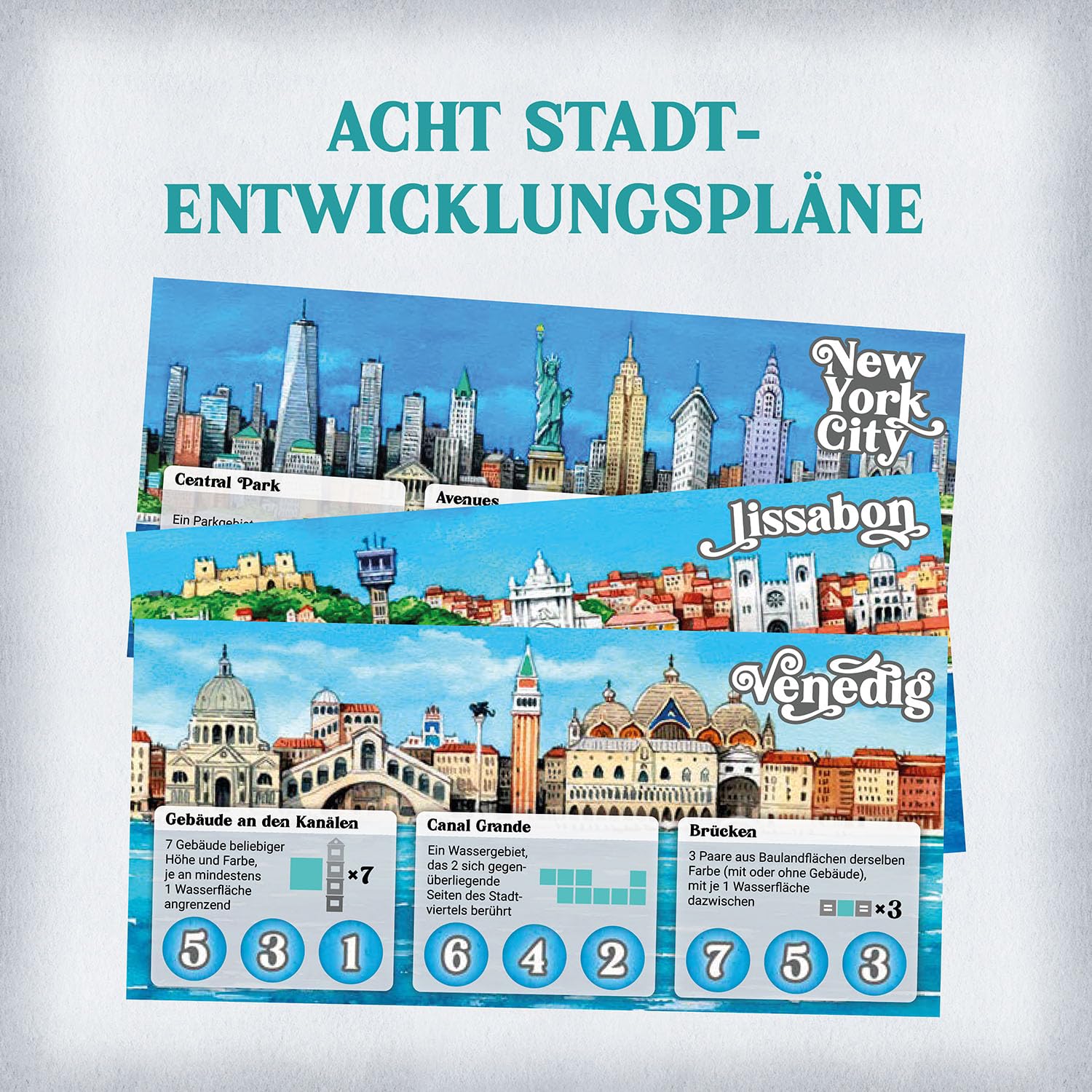 Werbung, Plakat, Stadt, Visitenkarte, Text