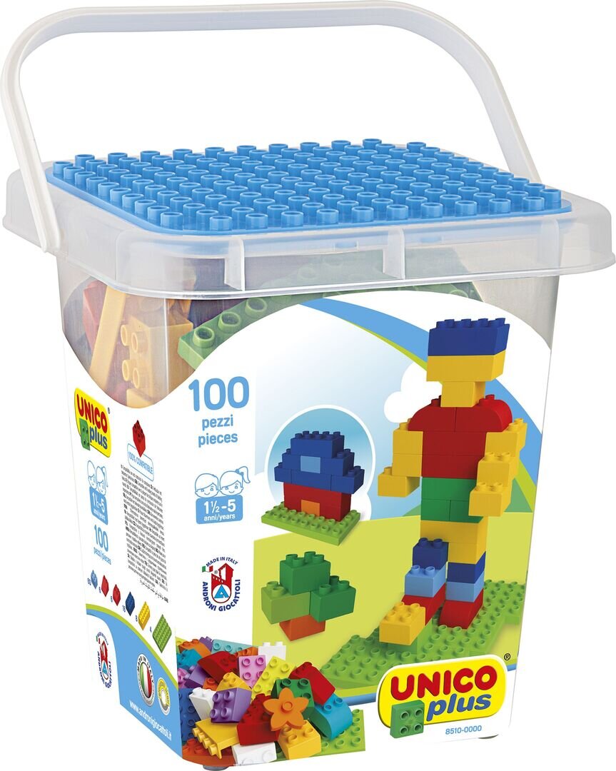 Plastik, Plastik, Plastik