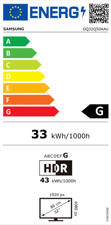 Energielabel