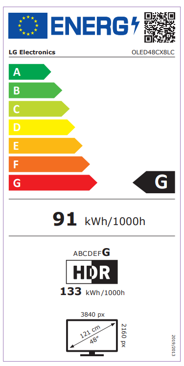 Energielabel