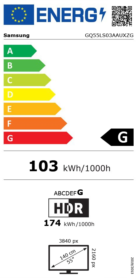 Energielabel